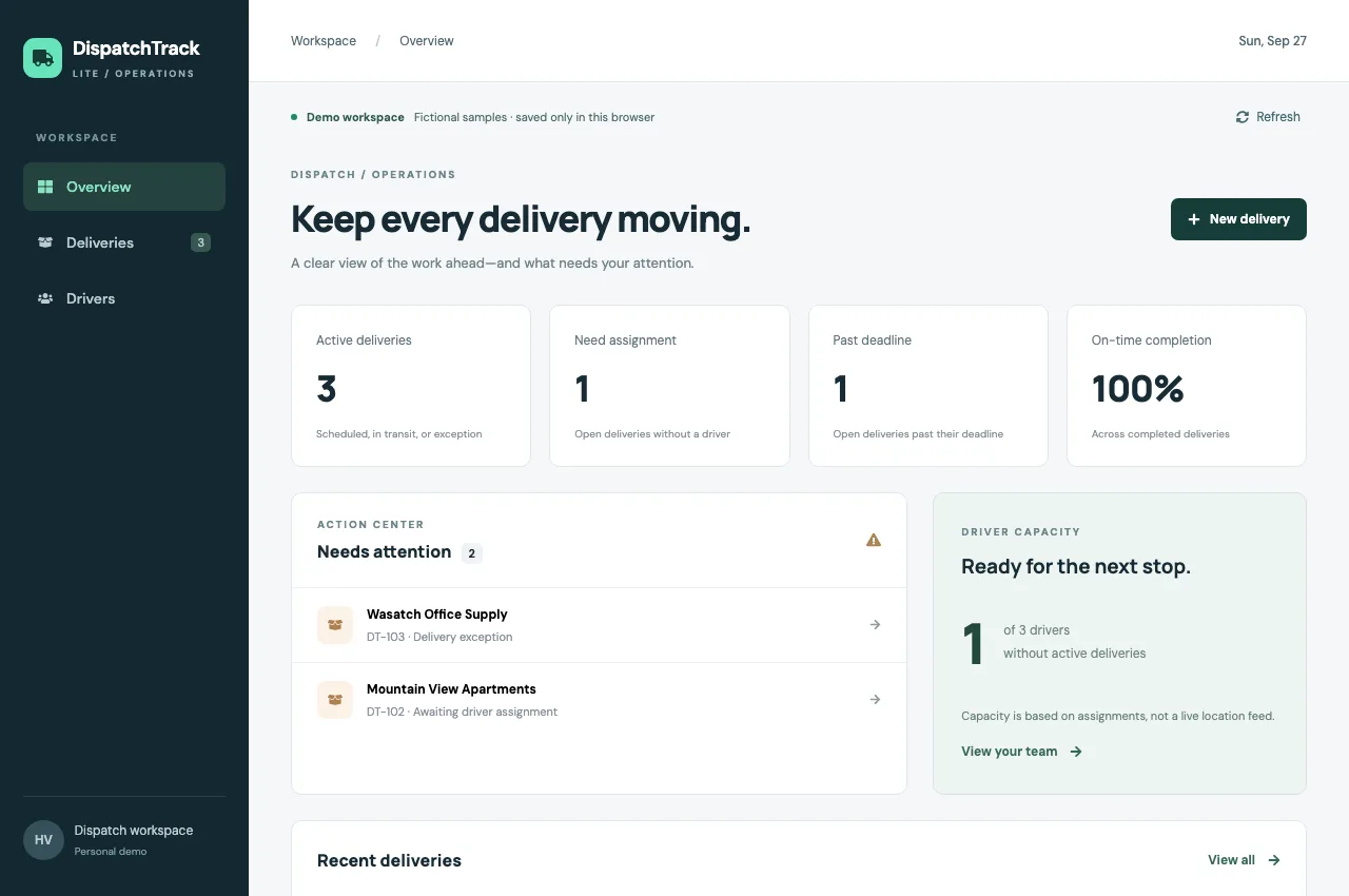 DispatchTrack delivery dashboard showing fictional assignments, exceptions, and driver capacity